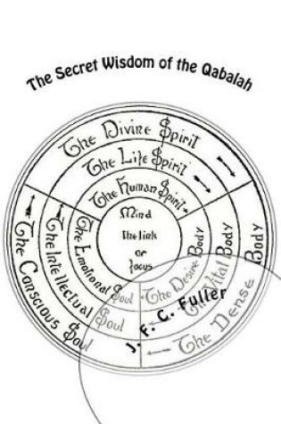 Cover of The Secret Wisdom of the Qabalah