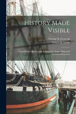 Cover of History Made Visible