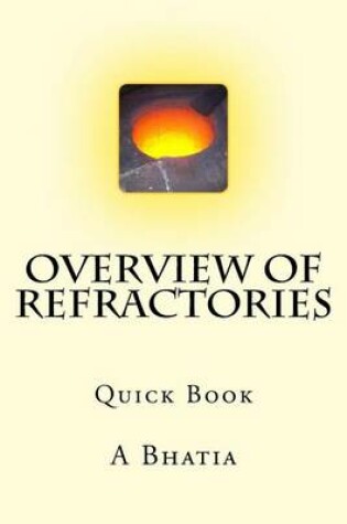 Cover of Overview of Refractories