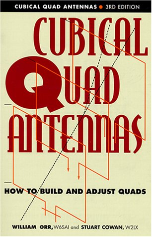 Book cover for All About Cubical Quad Antennas