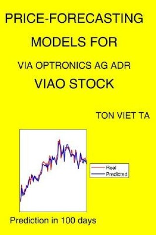 Cover of Price-Forecasting Models for Via Optronics Ag ADR VIAO Stock