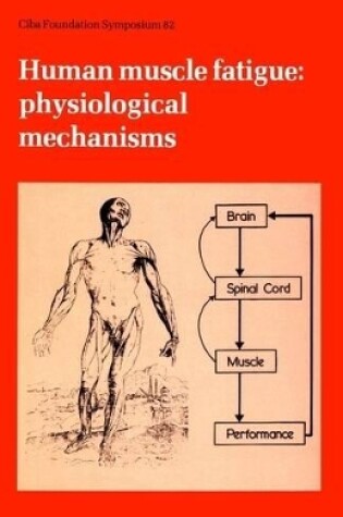 Cover of Ciba Foundation Symposium 82 – Human Muscle Fatigue – Physiological Mechanisms