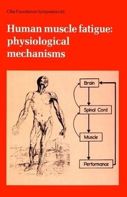 Book cover for Ciba Foundation Symposium 82 – Human Muscle Fatigue – Physiological Mechanisms