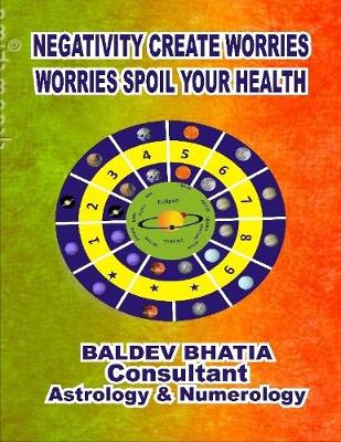 Book cover for Negativity Create Worries