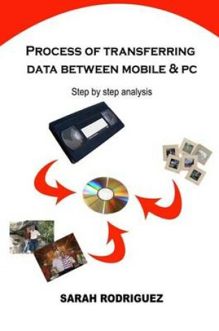 Cover of Process of Transferring Data Between Mobile & PC