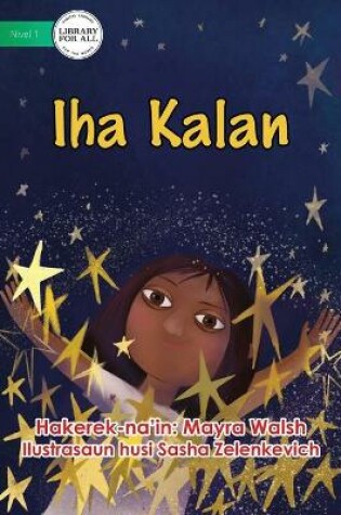 Cover of At Night - Iha Kalan