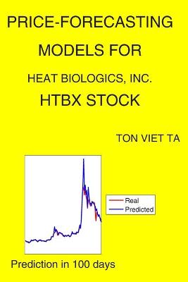 Cover of Price-Forecasting Models for Heat Biologics, Inc. HTBX Stock