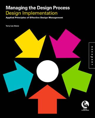 Book cover for Managing the Design Process-Implementing Design