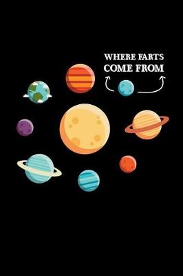 Book cover for Where Farts Come From