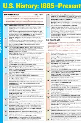 Cover of U.S. History: 1865 Present SparkCharts