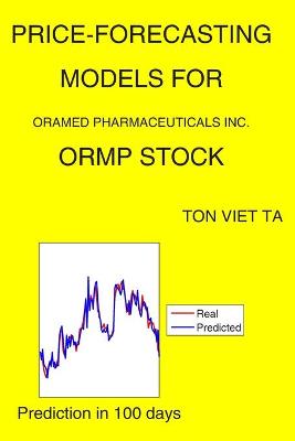 Book cover for Price-Forecasting Models for Oramed Pharmaceuticals Inc. ORMP Stock