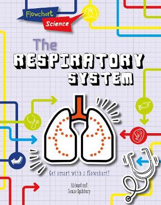 Cover of The Respiratory System