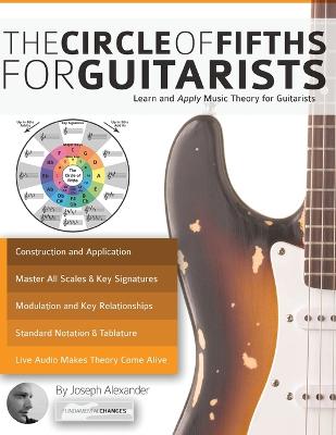 Book cover for The Guitar: The Circle of Fifths for Guitarists