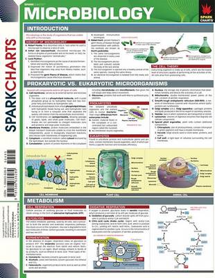 Cover of Microbiology (Sparkcharts)