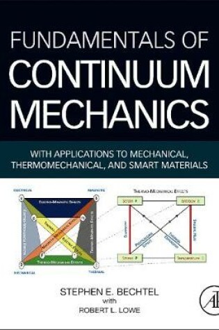 Cover of Fundamentals of Continuum Mechanics