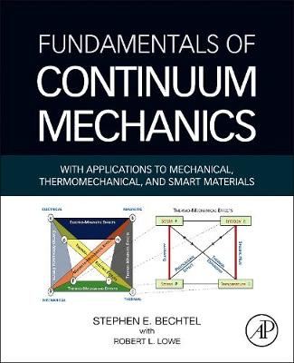 Book cover for Fundamentals of Continuum Mechanics
