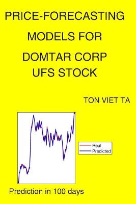 Book cover for Price-Forecasting Models for Domtar Corp UFS Stock