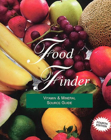 Book cover for Food Finder