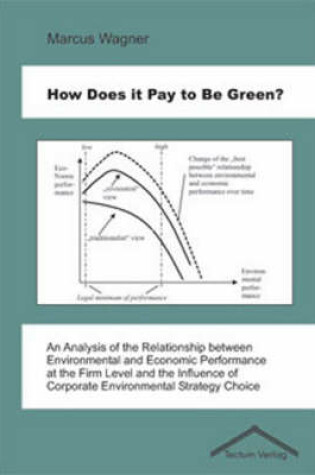 Cover of How Does it Pay to be Green?
