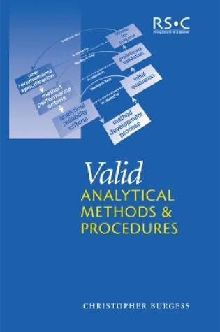 Cover of Valid Analytical Methods and Procedures