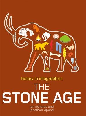 Cover of History in Infographics: Stone Age
