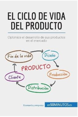 Cover of El ciclo de vida del producto