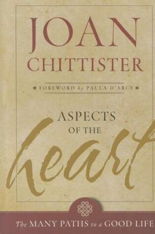 Cover of Aspects of the Heart