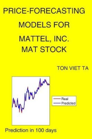 Cover of Price-Forecasting Models for Mattel, Inc. MAT Stock