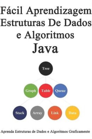 Cover of Fácil Aprendizagem Estruturas De Dados e Algoritmos Java