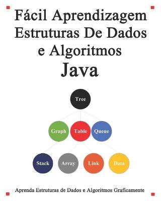 Book cover for Fácil Aprendizagem Estruturas De Dados e Algoritmos Java