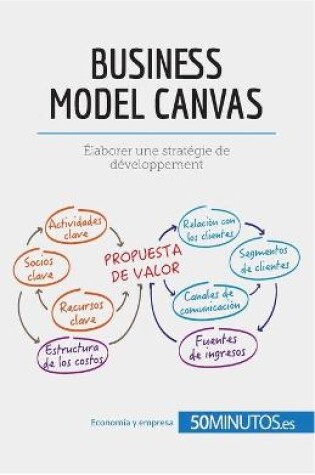 Cover of El modelo Canvas