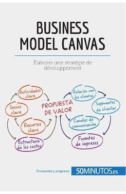 Book cover for El modelo Canvas