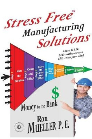 Cover of Stress Free TM Manufacturing Solutions