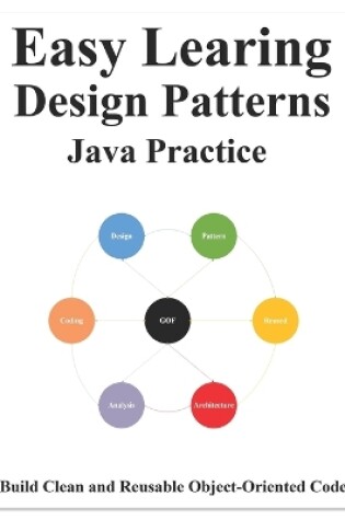Cover of Easy Learning Design Patterns Java Practice