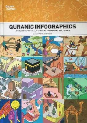 Cover of Quranic infographics