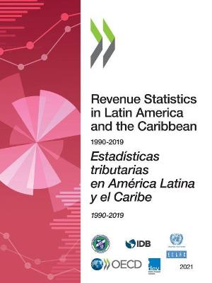 Book cover for Revenue statistics in Latin America and the Caribbean 1990-2019