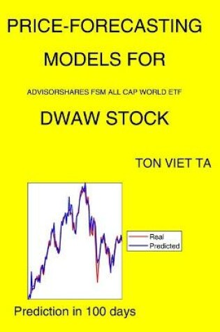 Cover of Price-Forecasting Models for Advisorshares Fsm All Cap World ETF DWAW Stock