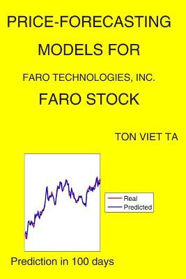 Book cover for Price-Forecasting Models for FARO Technologies, Inc. FARO Stock
