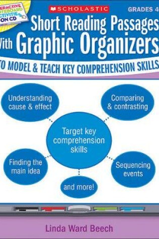 Cover of Interactive Whiteboard Activities: Short Reading Passages with Graphic Organizers to Model and Teach Key Comprehension Skills