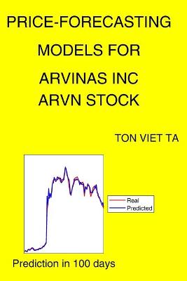 Cover of Price-Forecasting Models for Arvinas Inc ARVN Stock