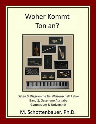 Book cover for Woher Kommt Ton an? Band 2