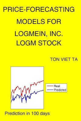 Cover of Price-Forecasting Models for LogMein, Inc. LOGM Stock