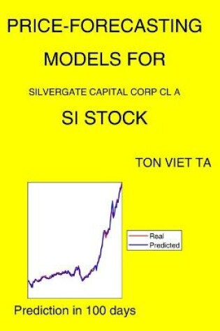 Cover of Price-Forecasting Models for Silvergate Capital Corp Cl A SI Stock