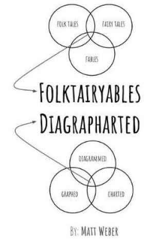 Cover of Folktairyables Diagrapharted