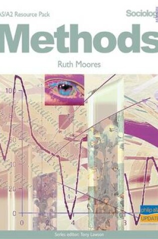 Cover of Methods Teacher Resource Pack