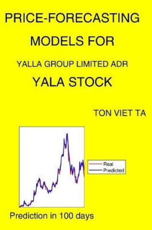 Cover of Price-Forecasting Models for Yalla Group Limited ADR YALA Stock