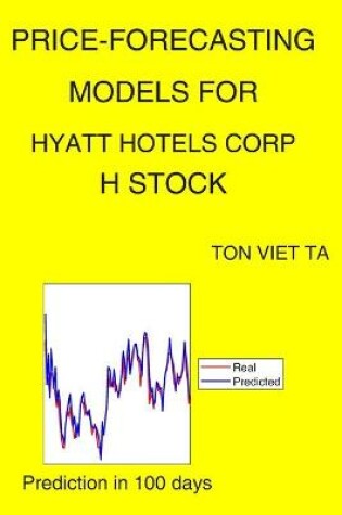 Cover of Price-Forecasting Models for Hyatt Hotels Corp H Stock