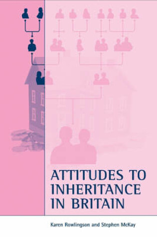 Cover of Attitudes to Inheritance in Britain