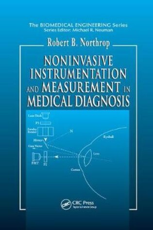 Cover of Noninvasive Instrumentation and Measurement in Medical Diagnosis