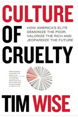 Cover of Culture of Cruelty